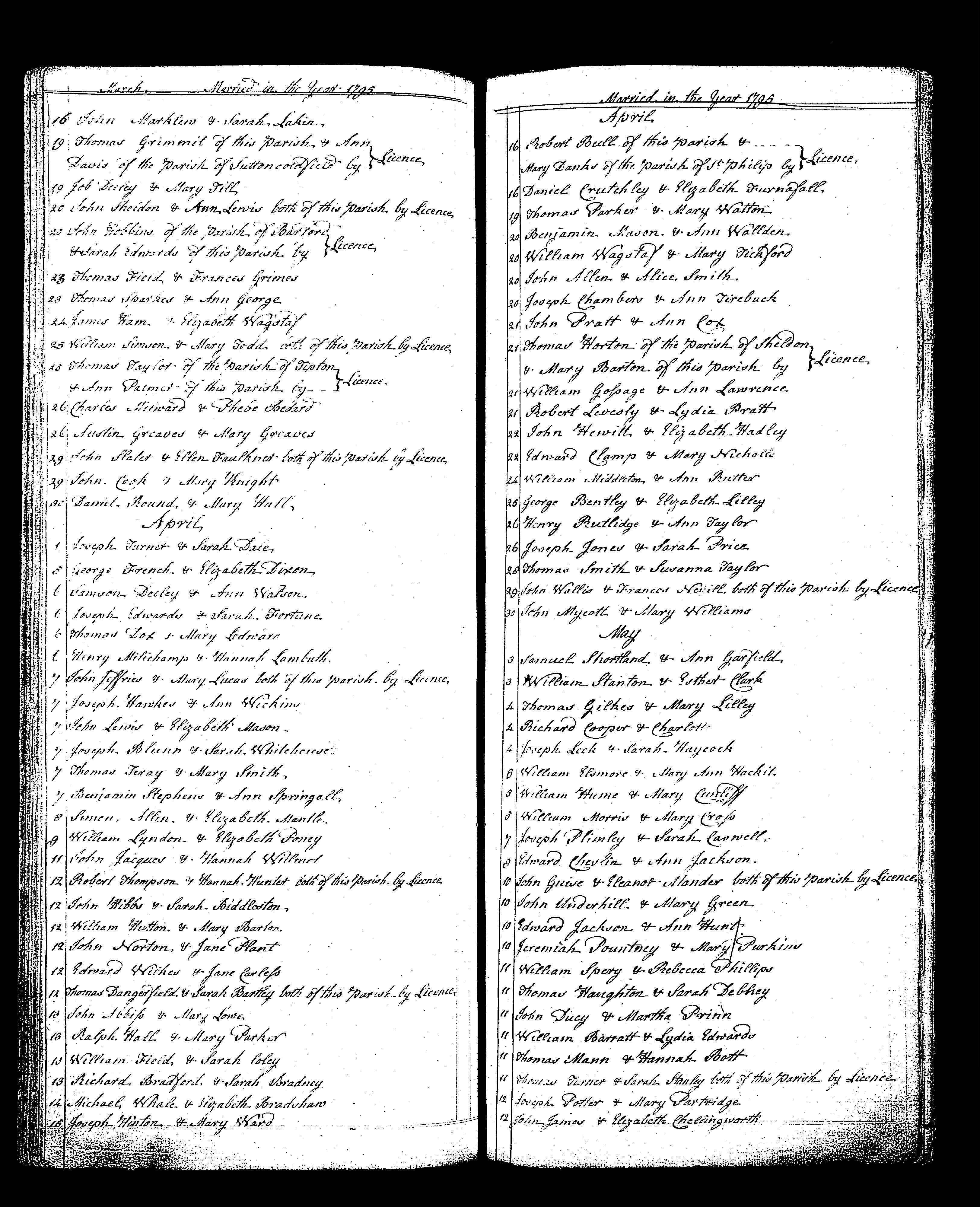 Citation image